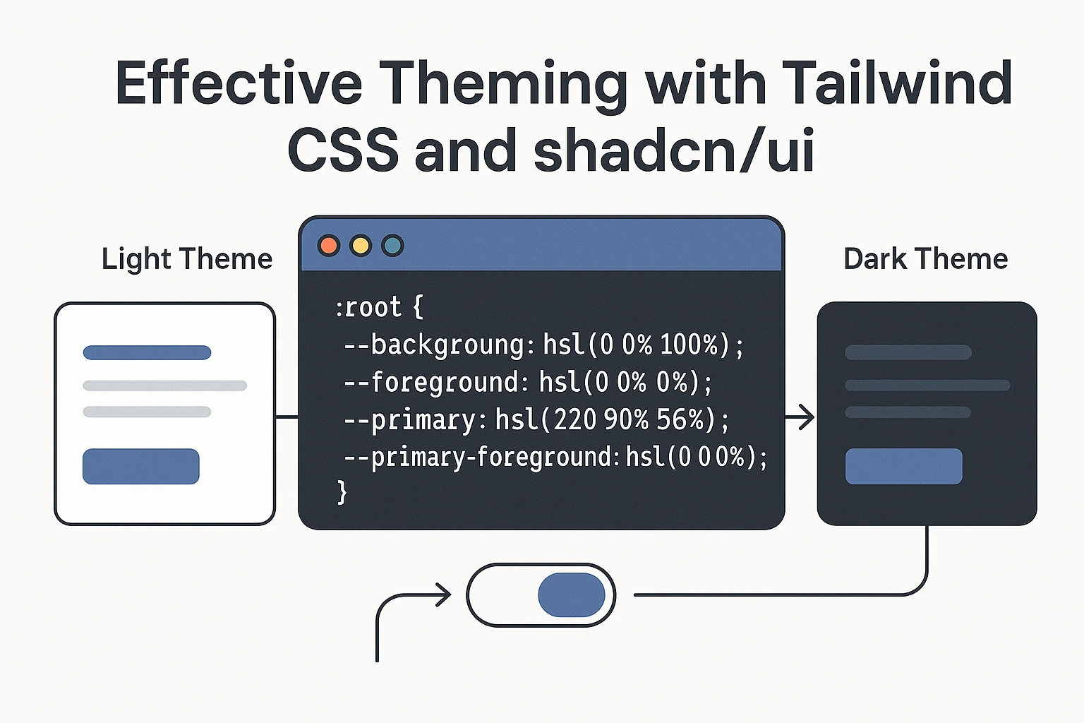 Effective Theming with Tailwind CSS and shadcn/ui
